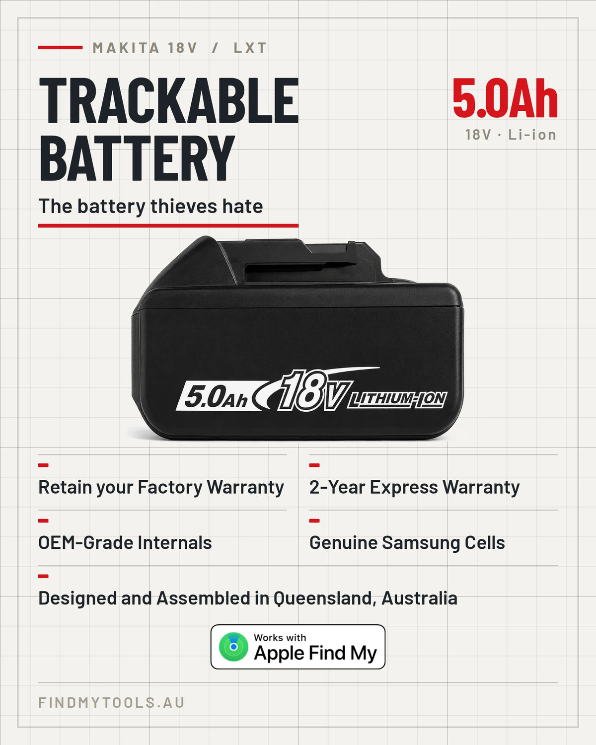 Trackable 5AH Makita LXT 18V Battery
