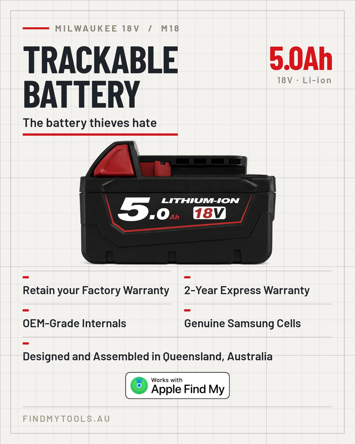 Trackable 5AH Milwaukee M18 18V Battery
