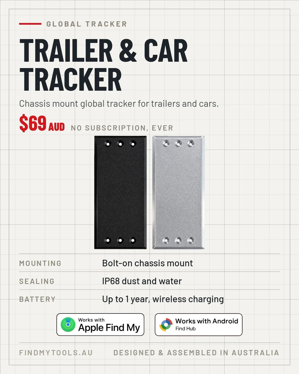 Betta Tracker Trailer & Car Tracker